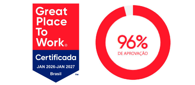 GPTW